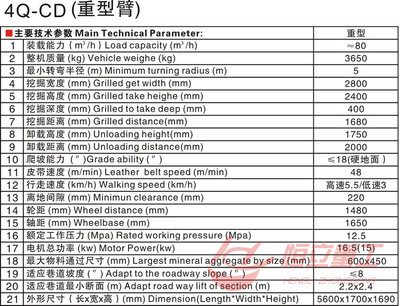 恒力重型煤礦用防爆扒渣機(jī)ZWY-80_煤礦用防爆扒渣機(jī)_世界工廠網(wǎng)